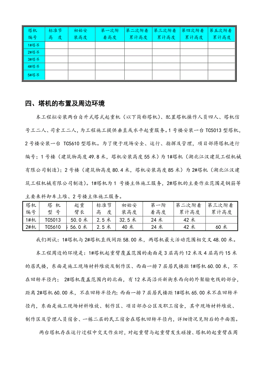 人信汇工程多塔作业施工方案.doc_第3页