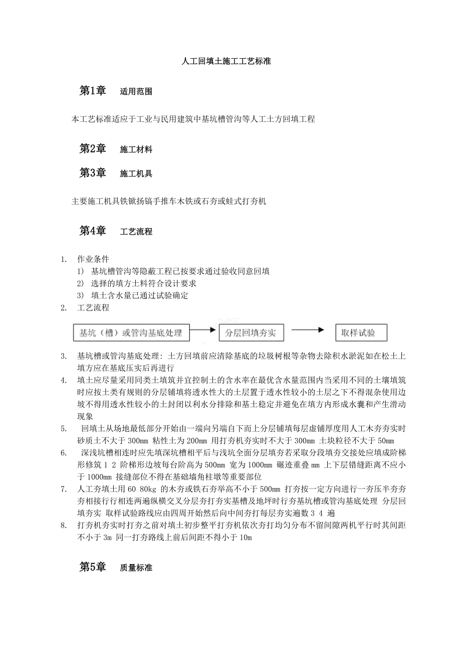 人工回填土施工工艺标准.doc_第1页