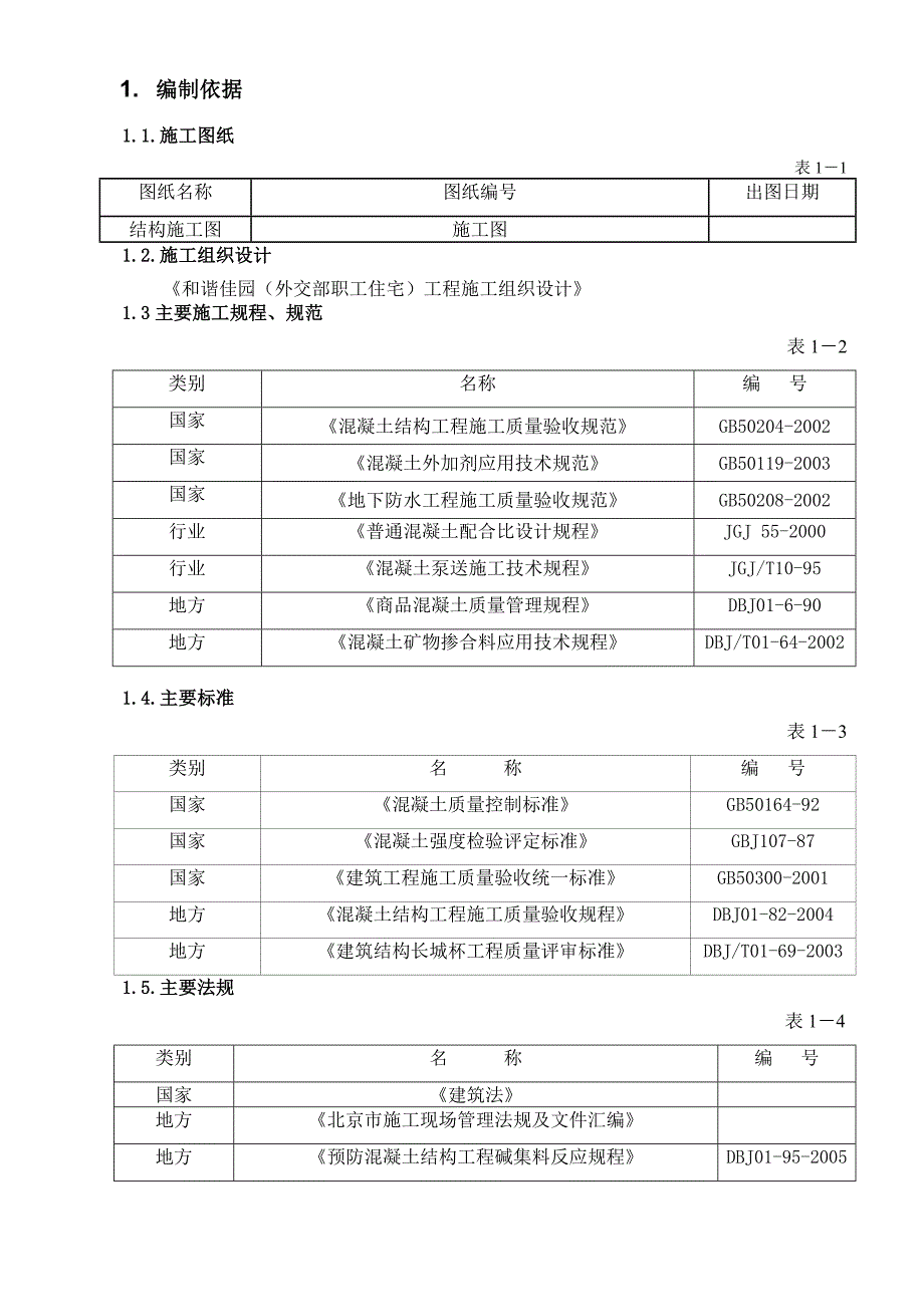 住宅楼地下室混凝土施工方案.doc_第2页