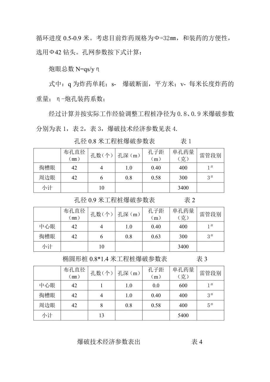 人工挖孔桩岩石爆破施工方案.doc_第3页