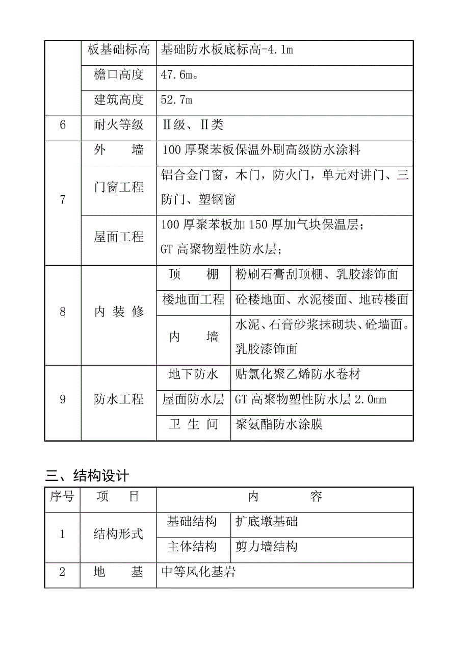 住宅小区高层商住楼楼施工组织设计剪力墙结构.doc_第2页