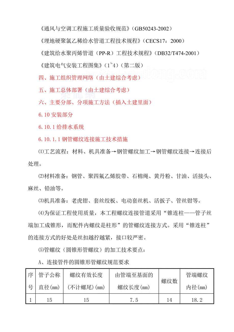 人防安装施工方案p.doc_第2页