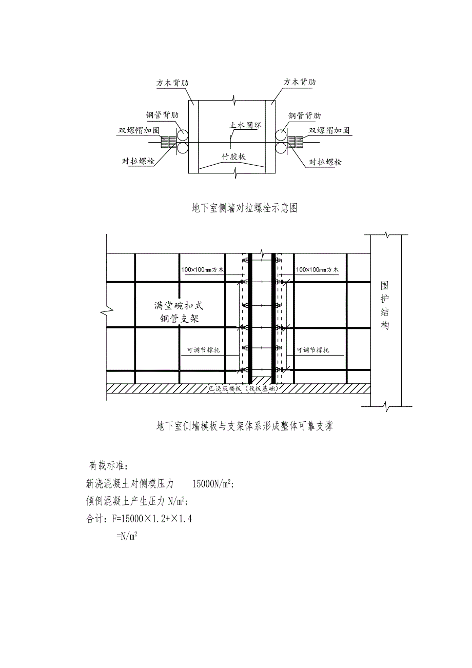 住宅小区工程模板施工方案.doc_第2页