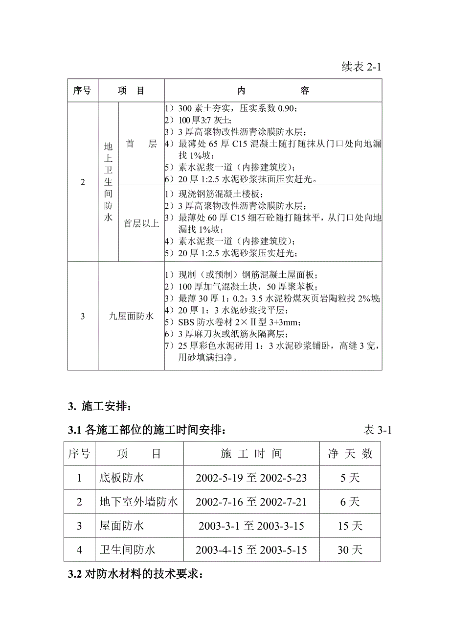 仓上小区丙19#住宅楼防水工程施工方案.doc_第3页