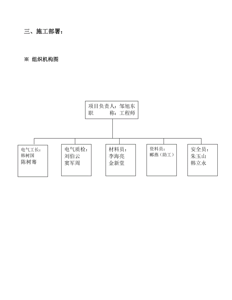 住宅楼地下车库电气施工方案.doc_第3页