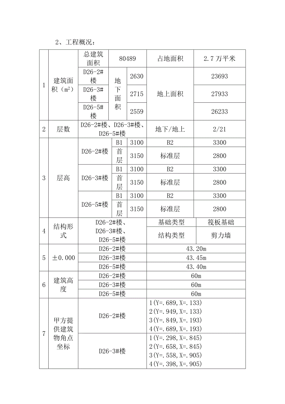 住宅工程施工测量方案（附多图） .doc_第3页