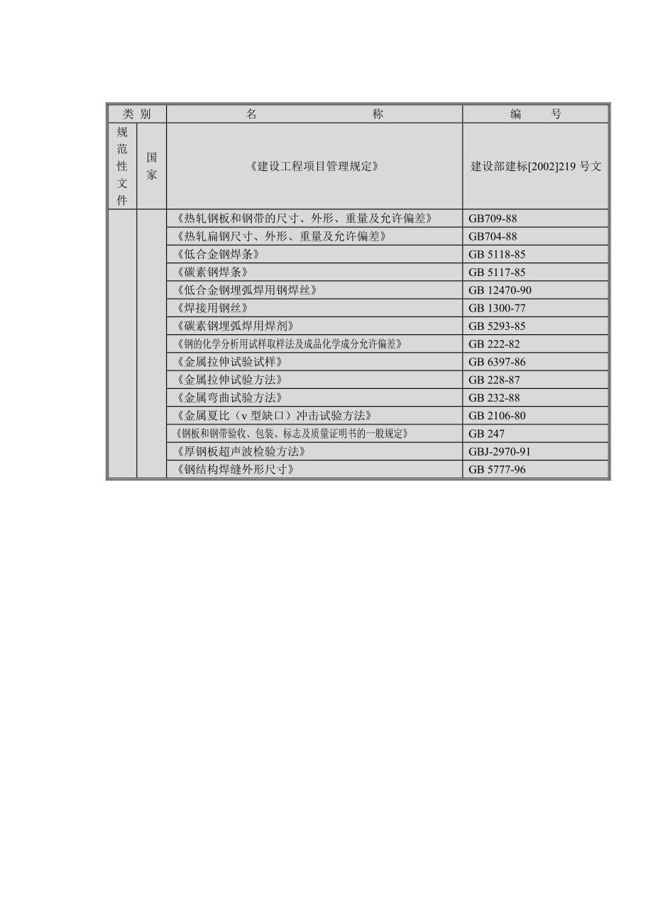 产业基地建设项目厂房钢结构工程施工组织设计#天津#钢结构安装#附示意图.doc_第2页