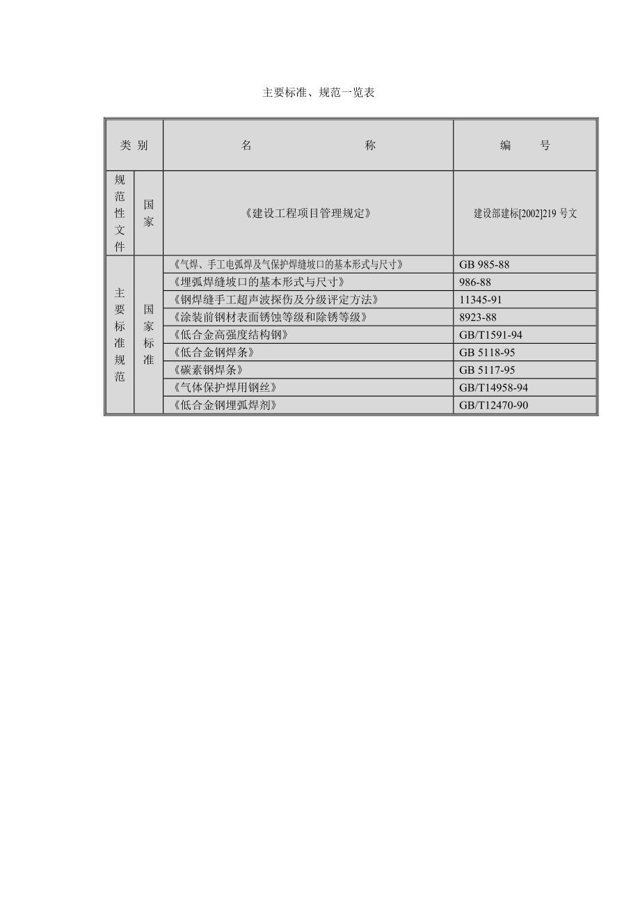 产业基地建设项目厂房钢结构工程施工组织设计#天津#钢结构安装#附示意图.doc_第3页