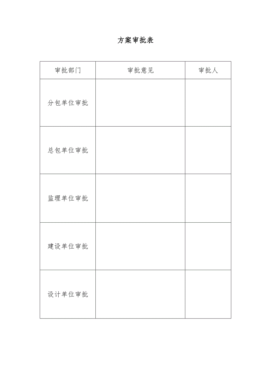 住宅楼外墙保温节能施工方案#江苏.doc_第2页