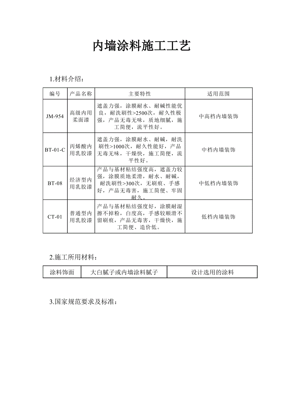 住宅楼内墙涂料施工工艺.doc_第1页