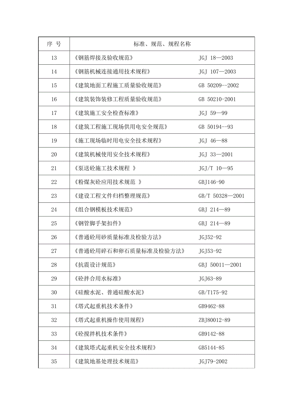 住宅楼地下车库施工方案1.doc_第2页