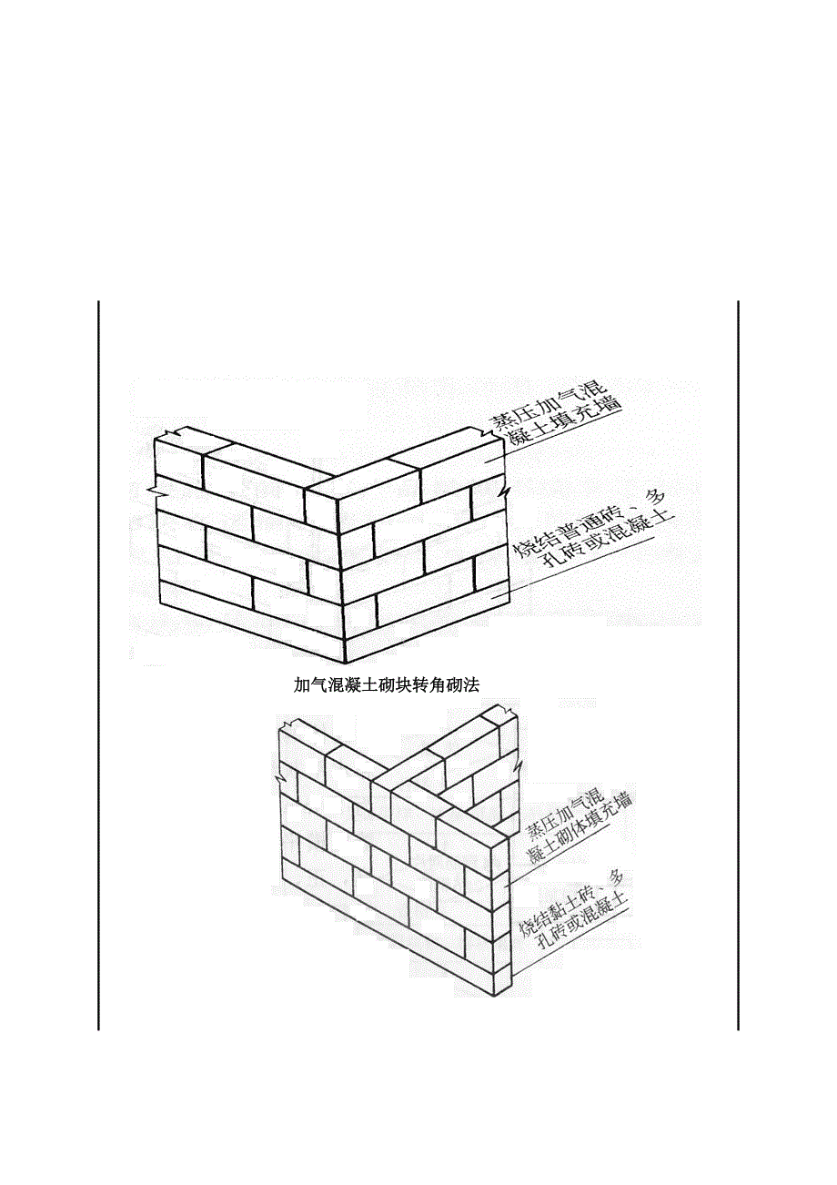 住宅区工程加气块砌筑施工技术交底.doc_第3页