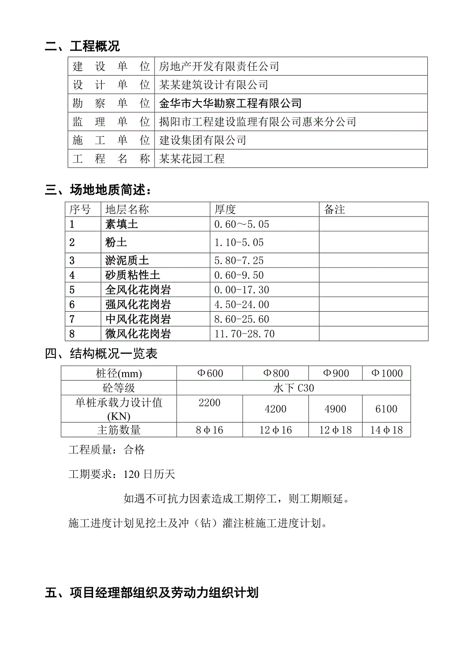 住宅楼冲孔灌注桩施工方案.doc_第3页