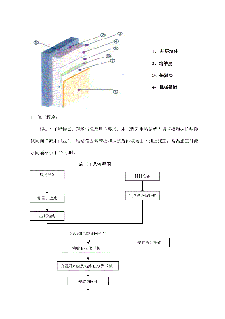 住宅楼外墙保温施工方案4.doc_第2页