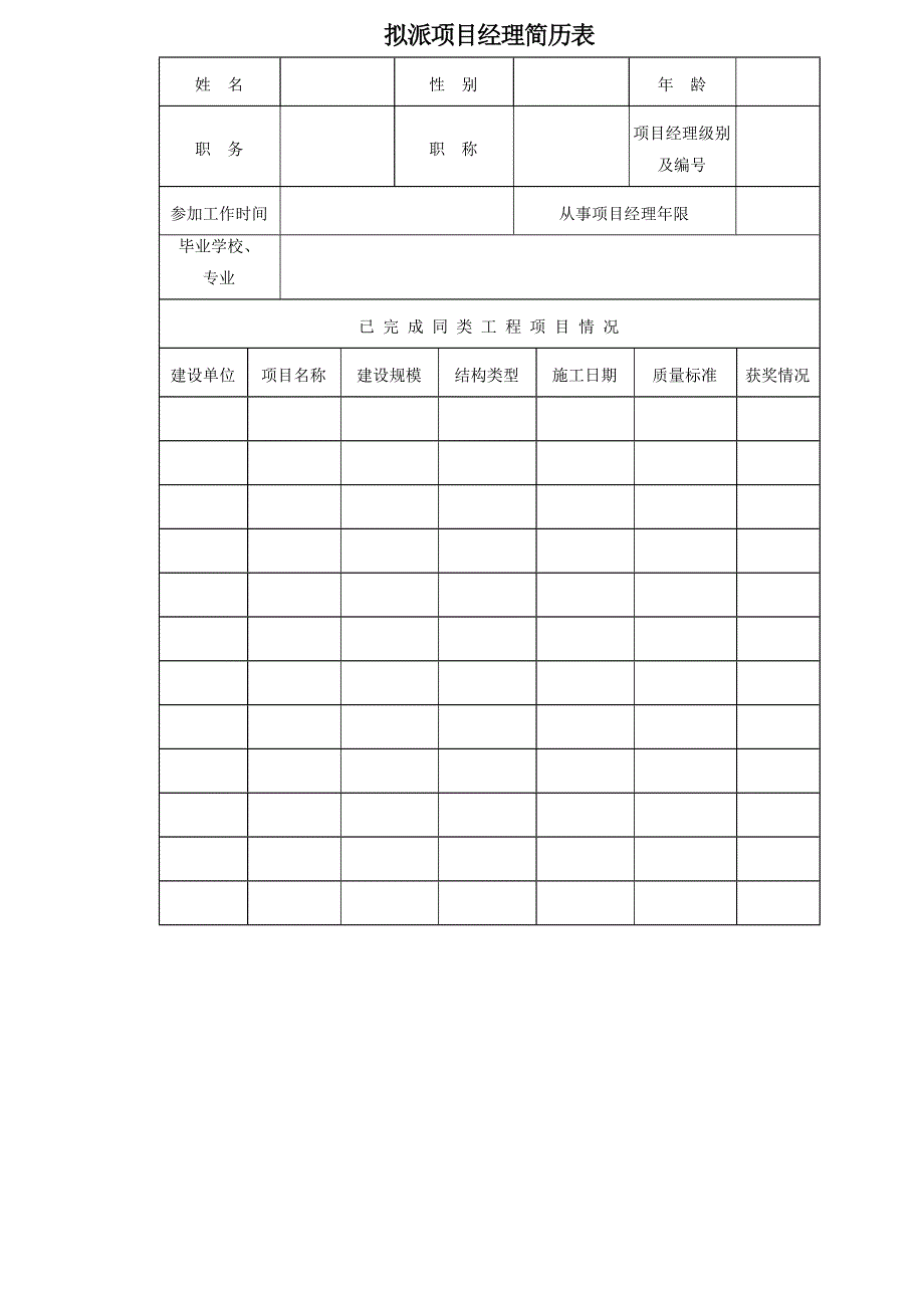 仪表安装工程施工组织设计.doc_第3页