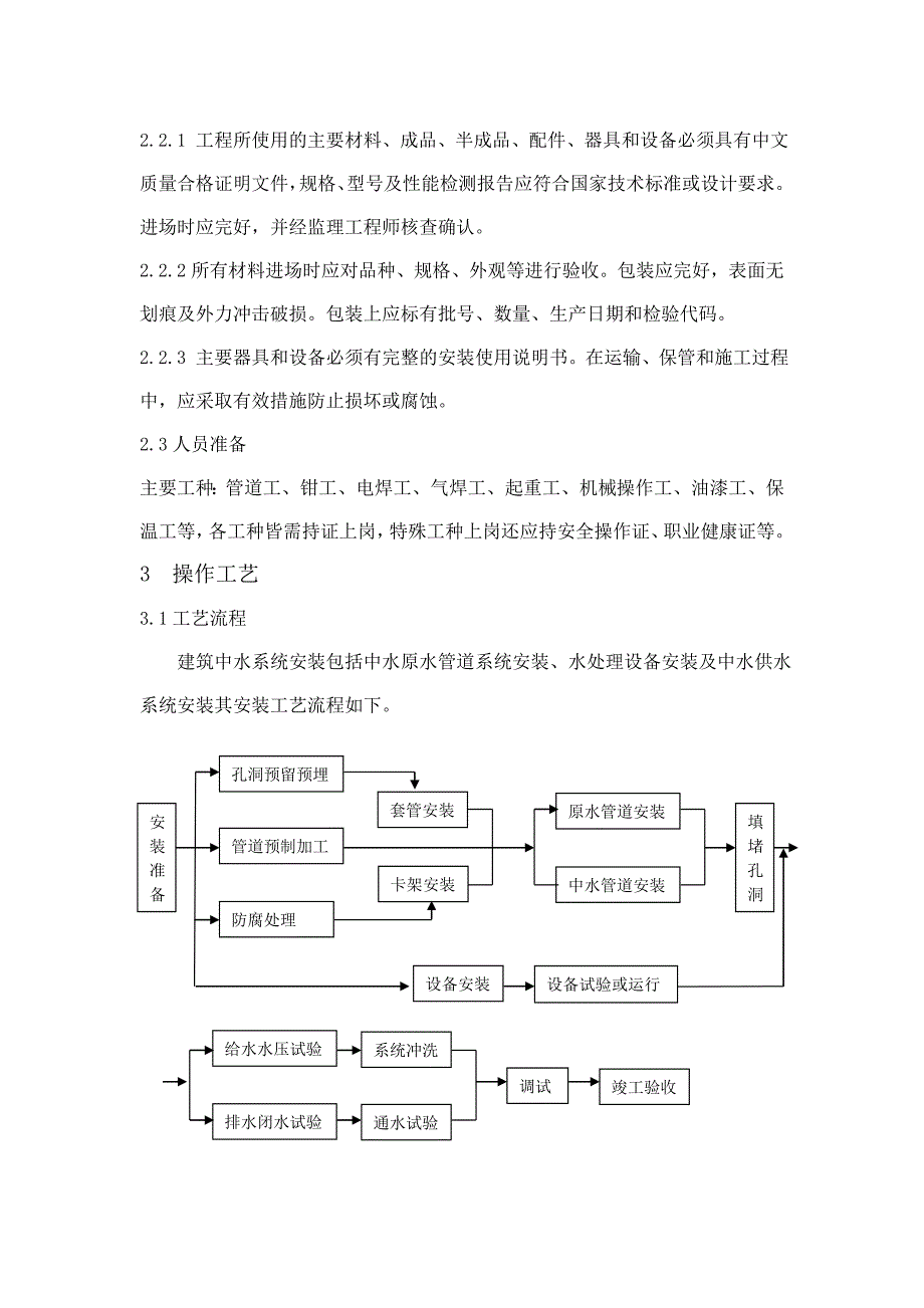 住宅区建筑中水系统安装施工工艺.doc_第2页