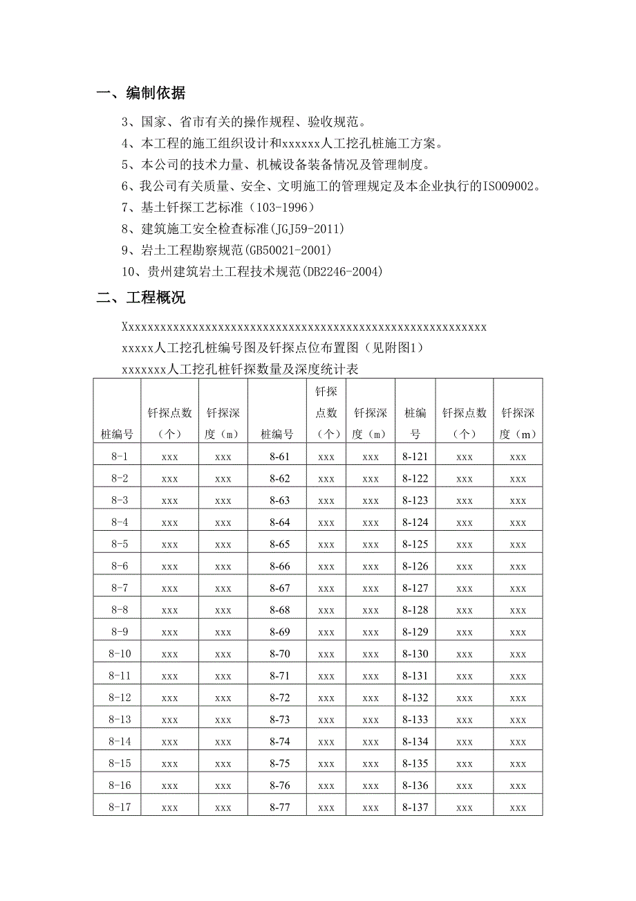 人工挖孔桩桩底钎探施工工艺.doc_第3页