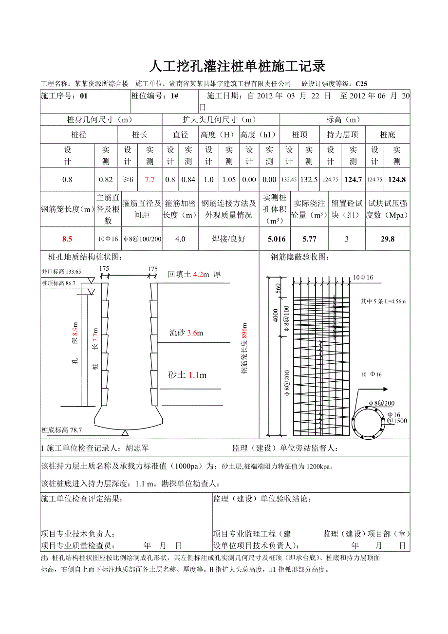 人工挖孔灌注桩单桩施工记录.doc_第1页