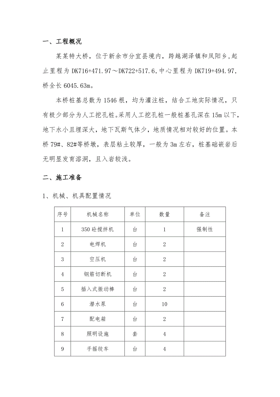 人工挖孔桩施工方案【一份非常实用的专业资料】 .doc_第2页