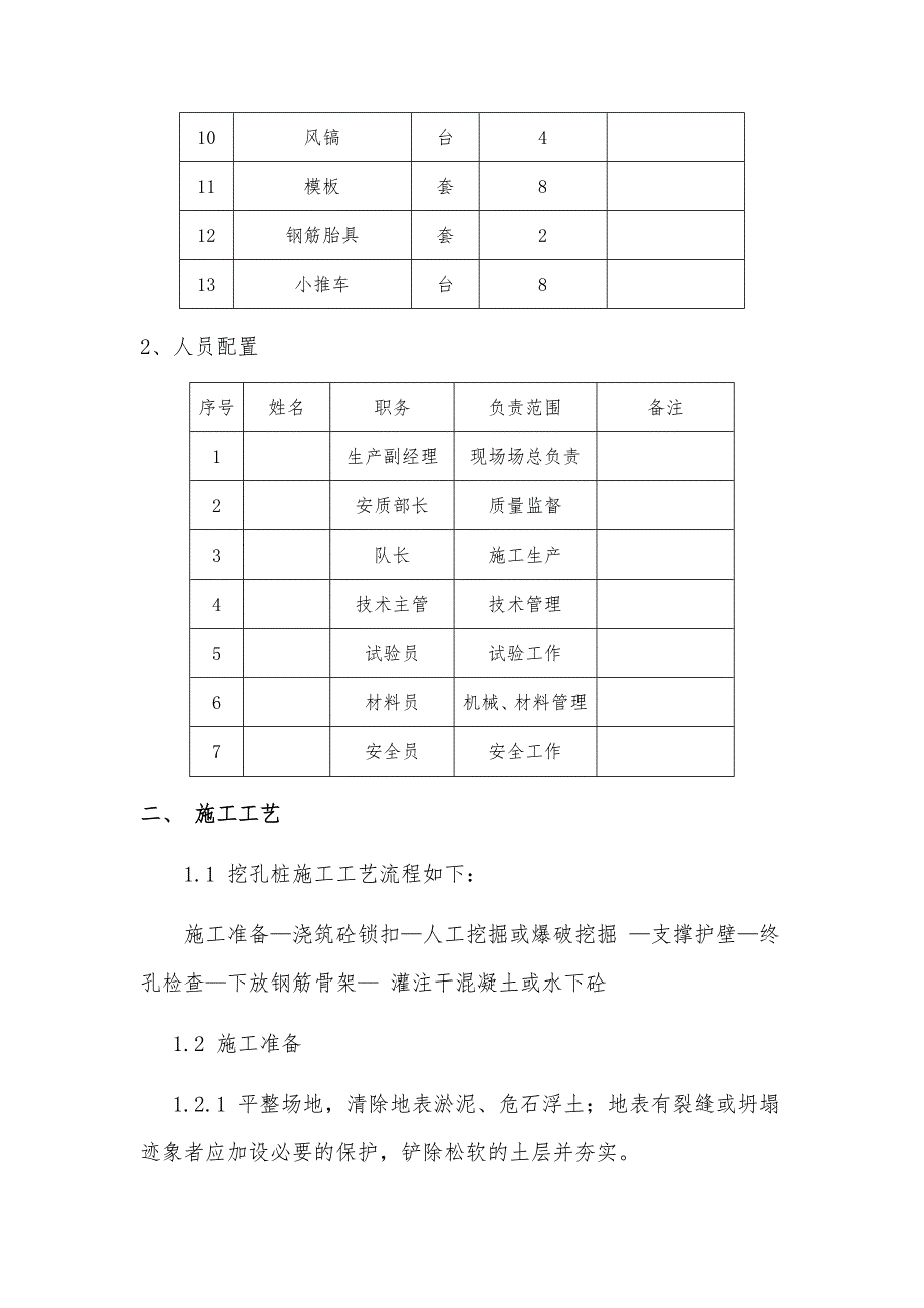 人工挖孔桩施工方案【一份非常实用的专业资料】 .doc_第3页