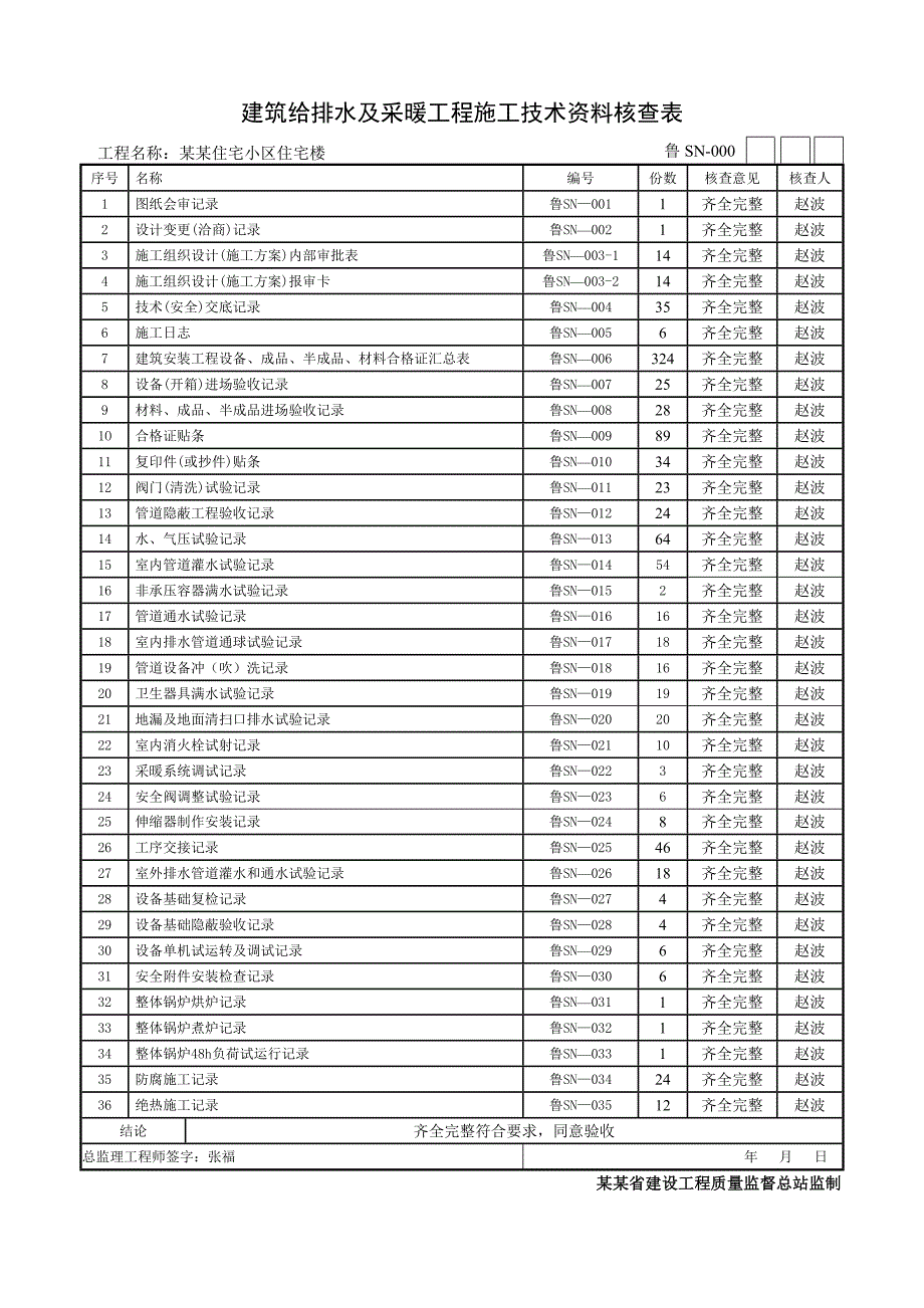 住宅小区住宅楼建筑给排水及采暖工程施工技校资料核查表.doc_第1页