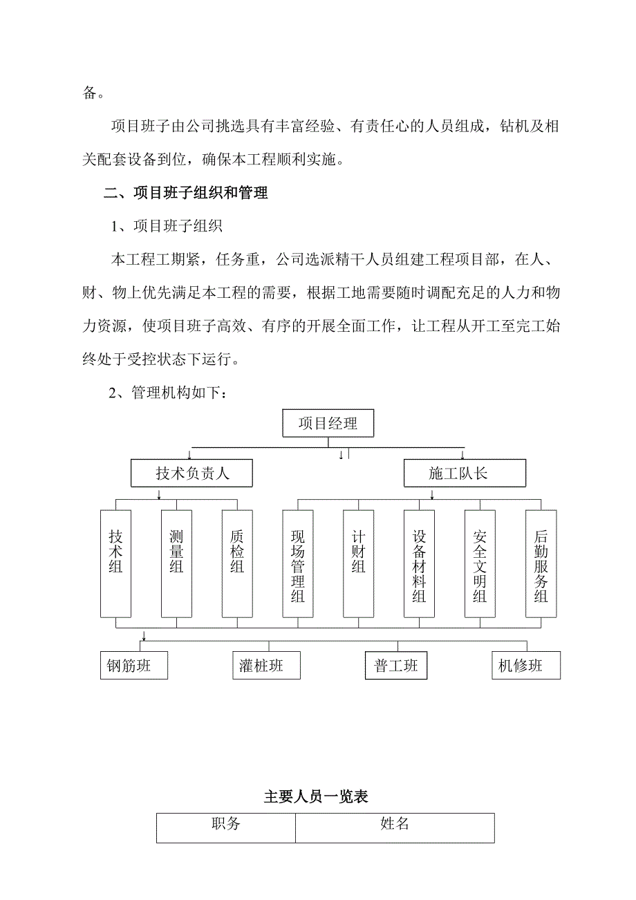 京明生态城项目旋挖桩专项施工方案.doc_第3页