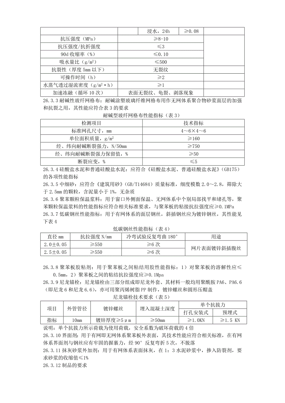 住宅楼外墙外保温施工工艺1.doc_第2页