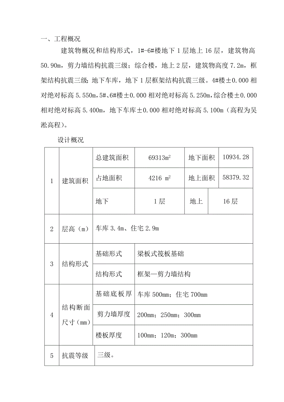 住宅楼模板专项施工方案#上海#框剪结构#筏板基础.doc_第2页