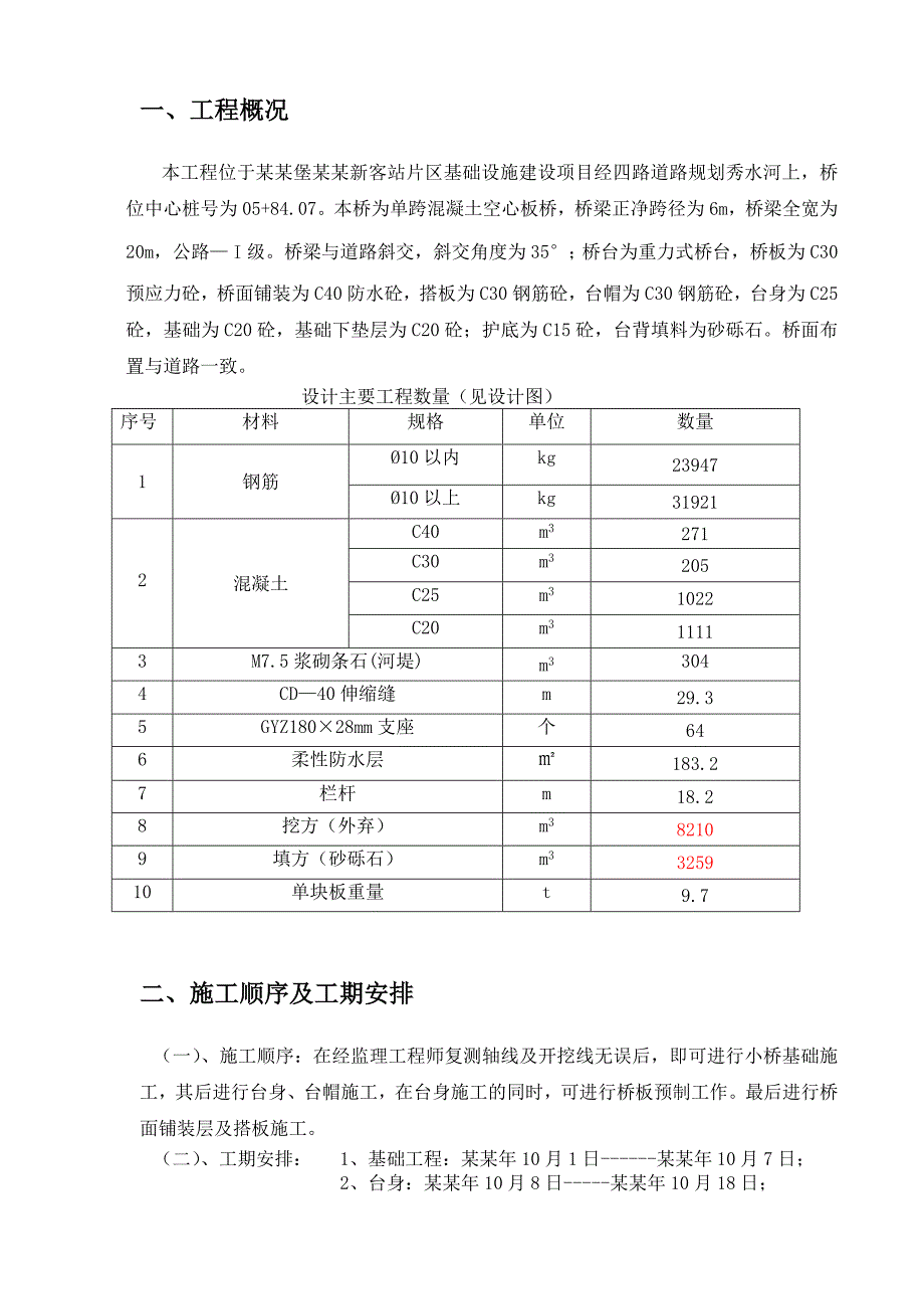 修桥施工方案.doc_第2页