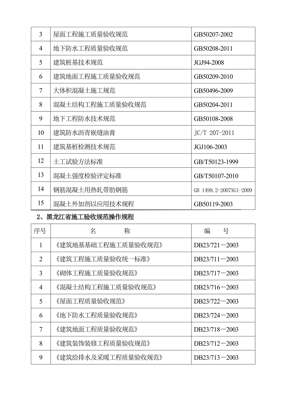 住宅质量通病防治方案和施工措施.doc_第3页