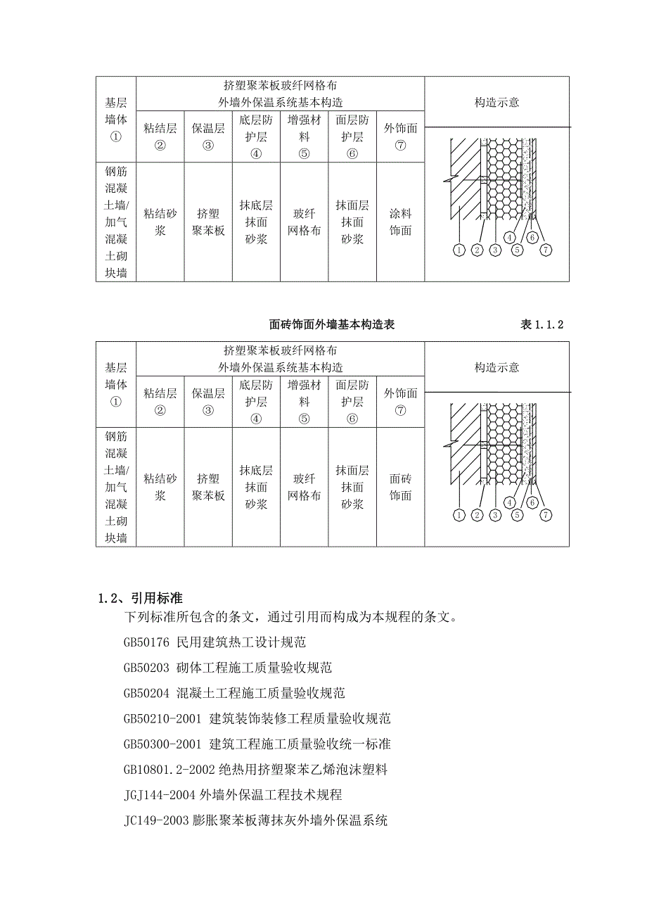 住宅楼工程涂料饰面外墙外保温施工方案.doc_第3页