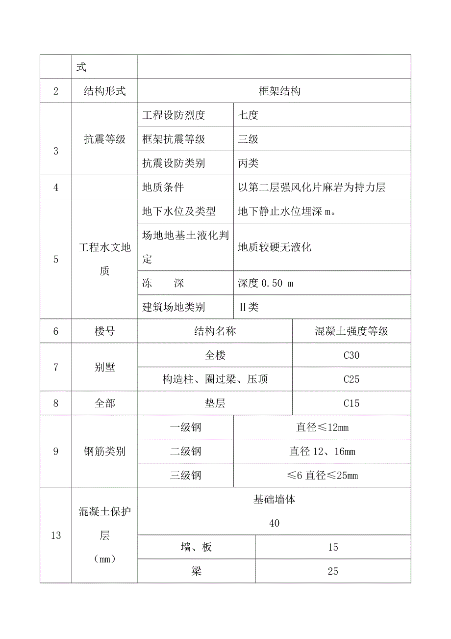 住宅楼门式脚手架施工方案#山东#模板设计方案#脚手架布置图.doc_第3页