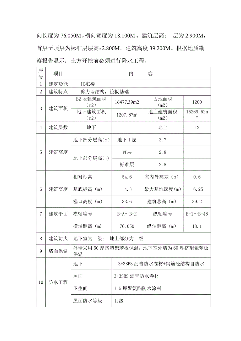 住宅楼测量放线施工方案.doc_第2页