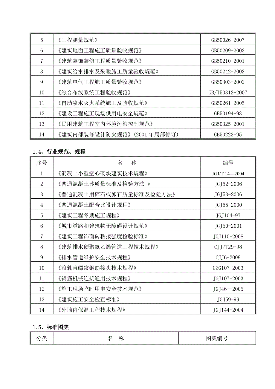 住宅楼样板间装修施工方案1.doc_第2页