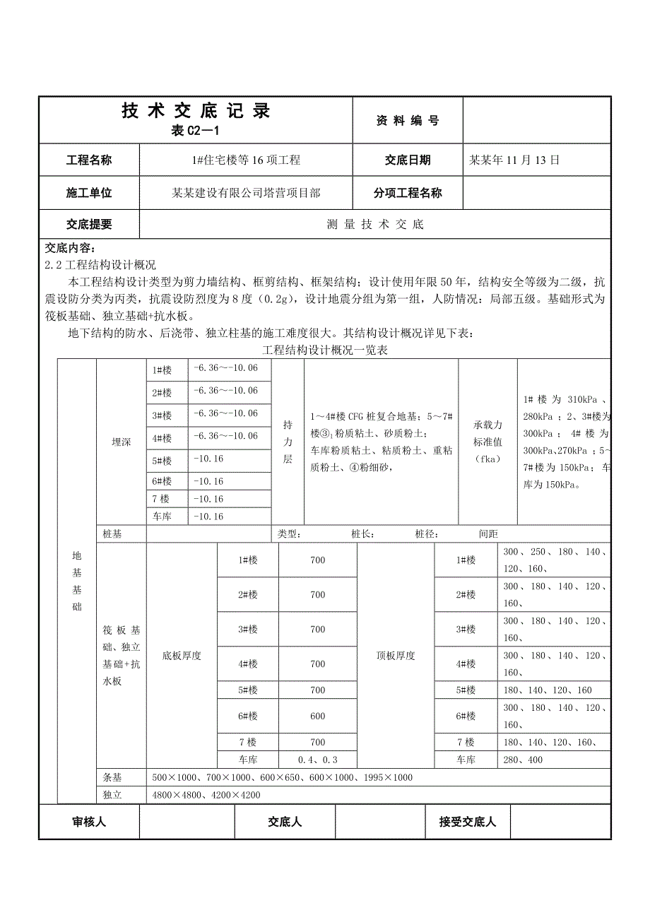 住宅楼工程施工测量技术交底记录（含示意图） .doc_第2页