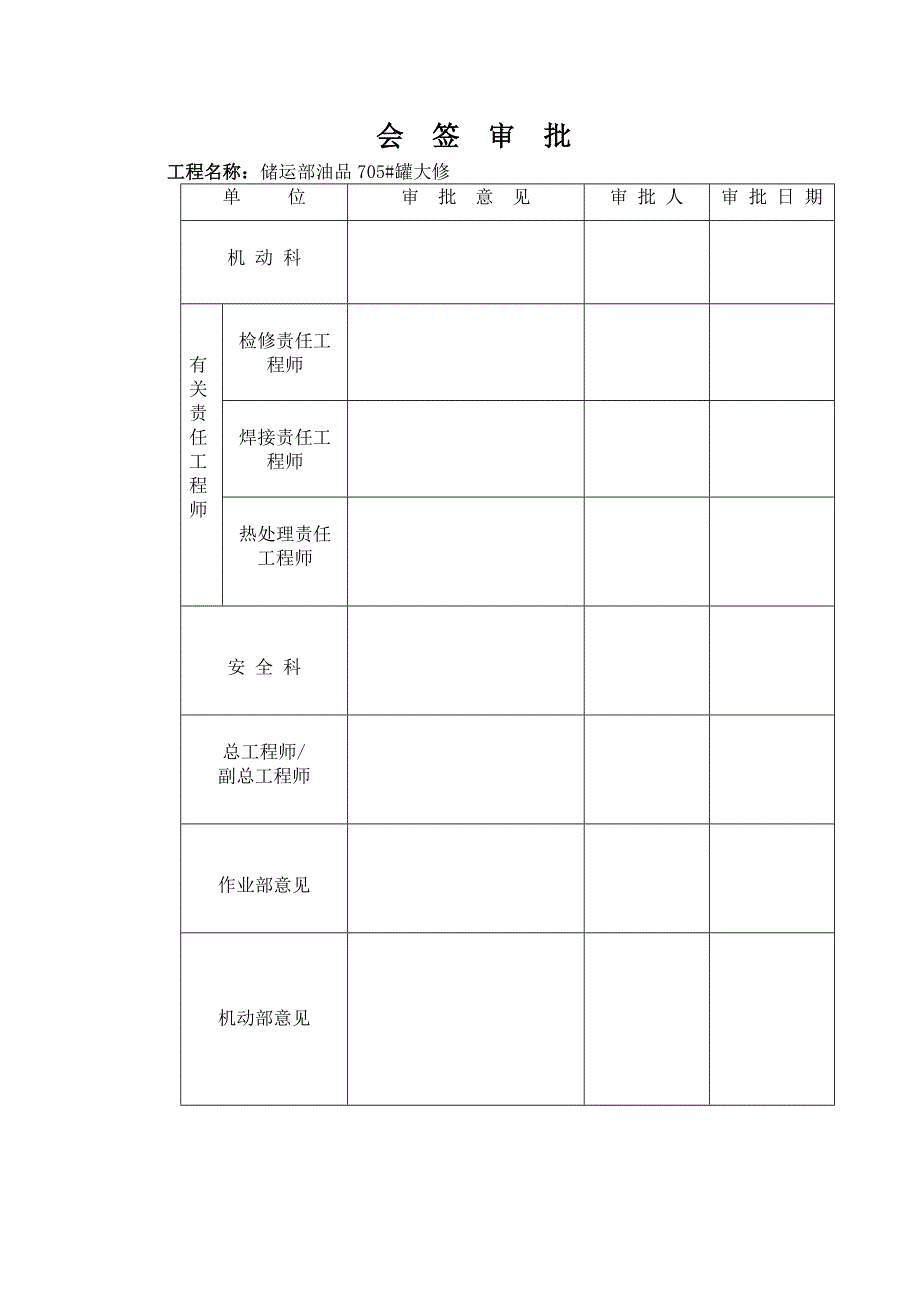 储运部油品705#罐检修施工方案.doc_第2页