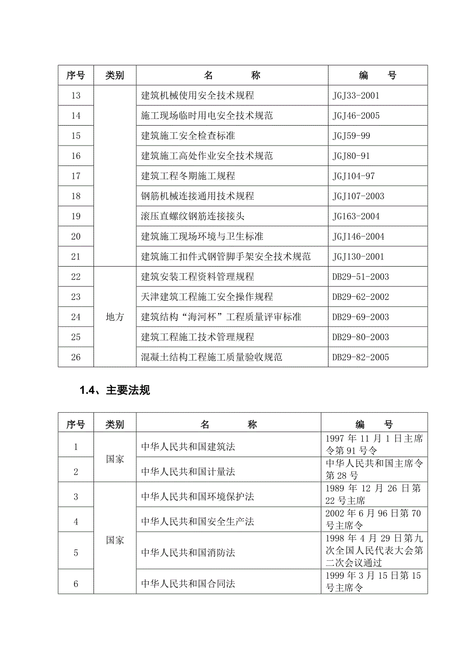 住宅楼钢筋工程施工方案#天津#节点图丰富.doc_第3页