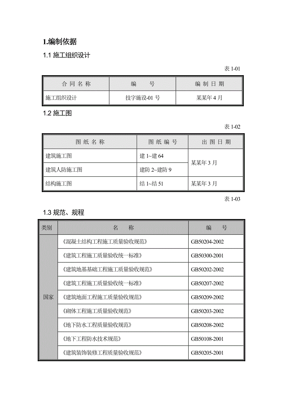 住宅楼钢筋工程施工方案11.doc_第1页