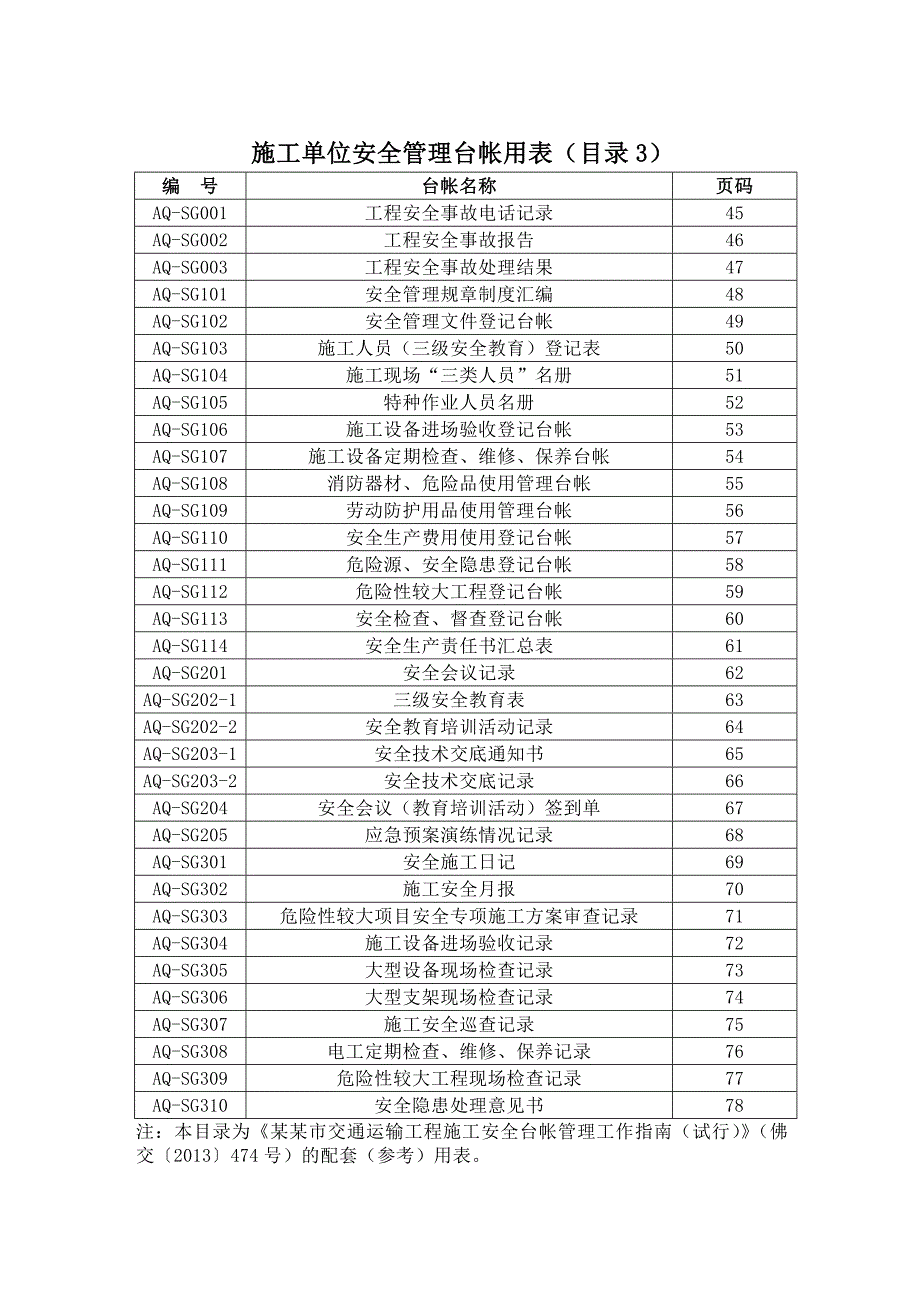 佛山市交通运输工程施工安全监管台帐(参考)用表汇编.doc_第3页