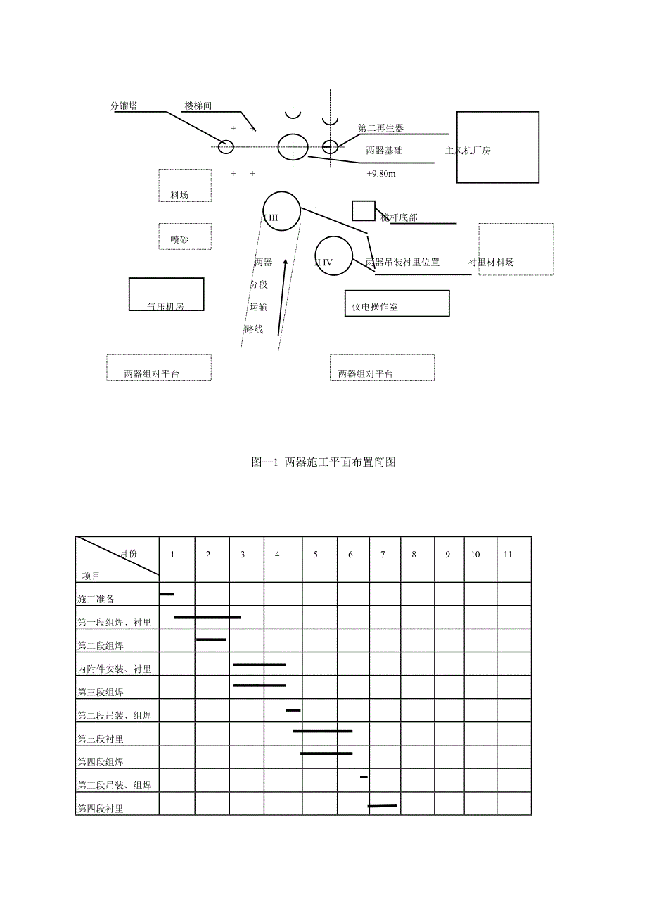 催化裂化装置两器施工工法.doc_第3页