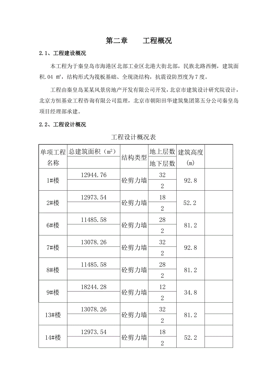 假日风景A区二标段工程群塔施工专项方案.doc_第3页