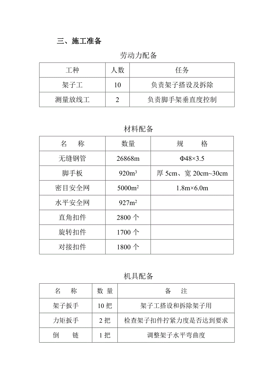 住宅楼脚手架工程施工方案.doc_第3页