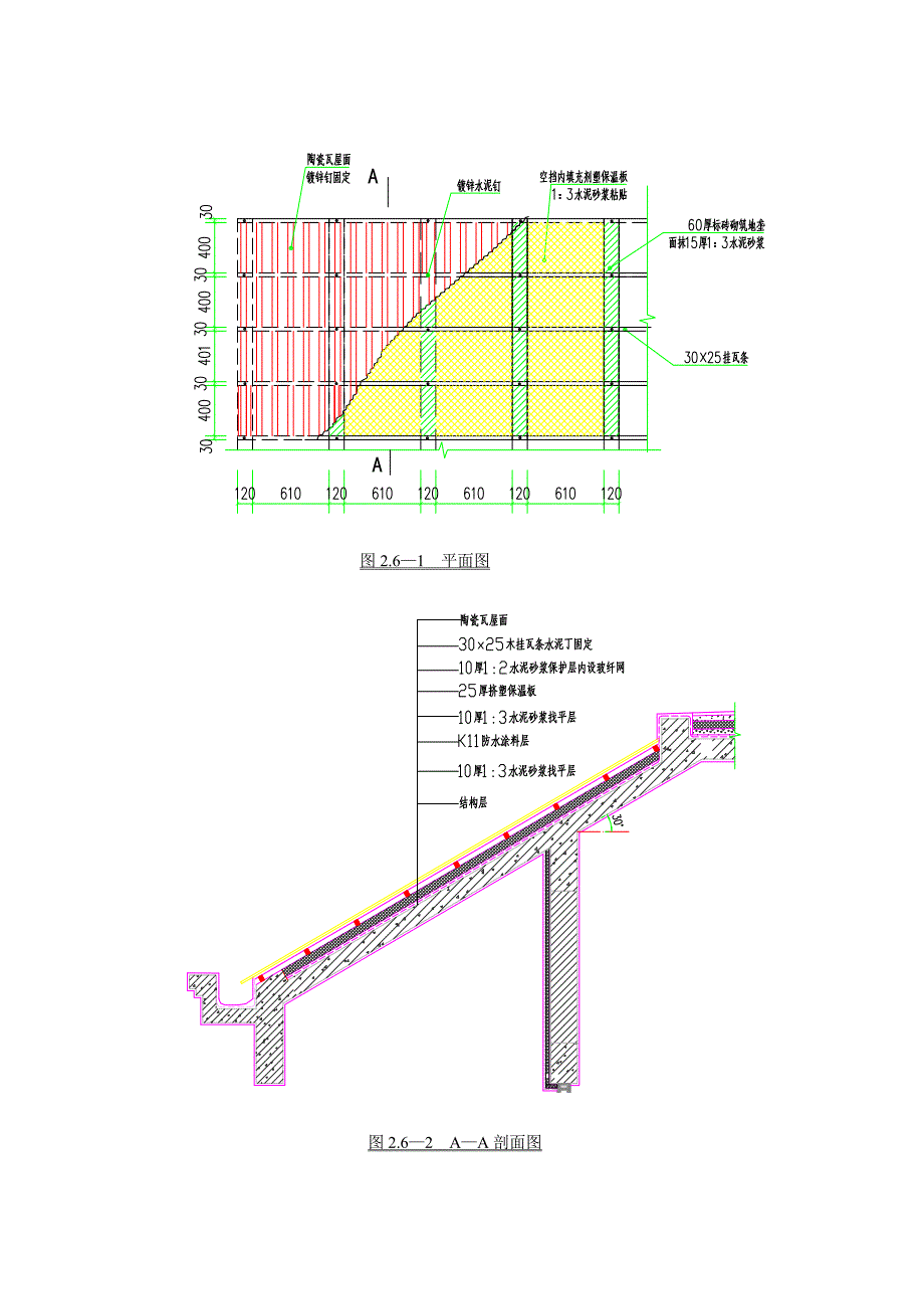 倒置式保温防水坡屋面施工工法.doc_第3页