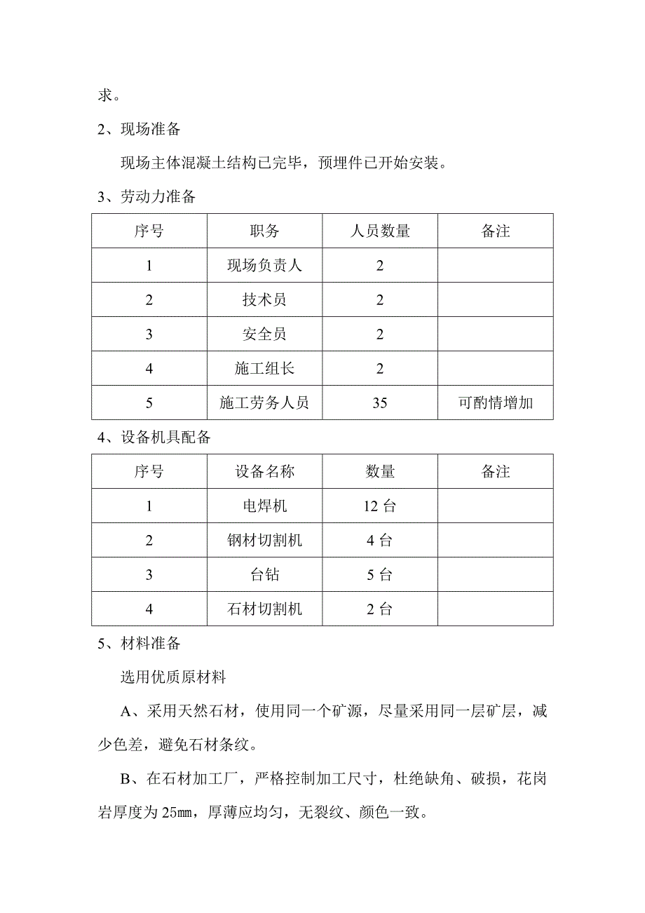 住宅楼工程干挂石材幕墙施工工艺.doc_第3页