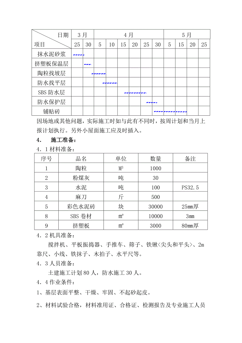 公寓楼屋面施工方案.doc_第3页