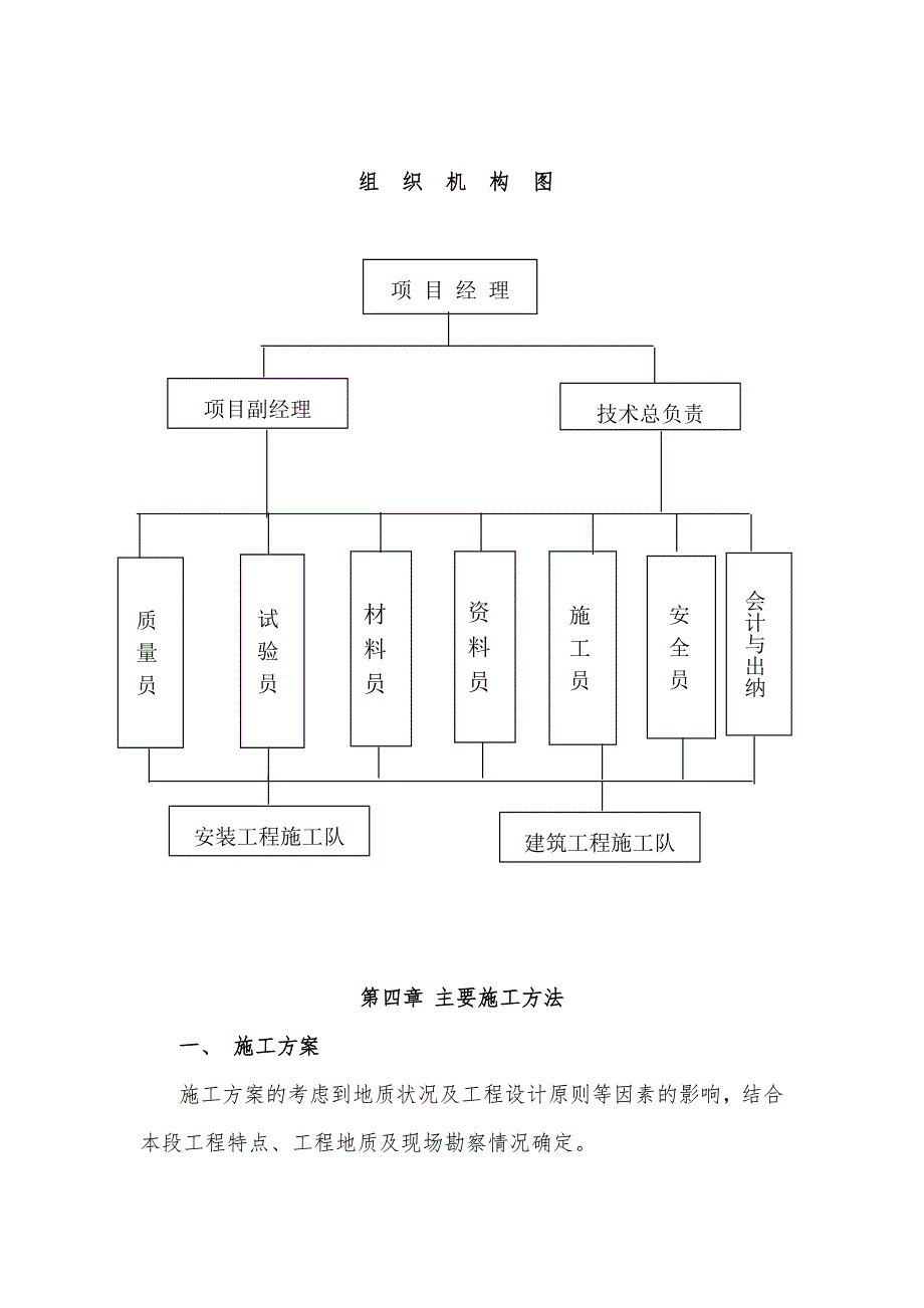 停车场施工组织设.doc_第3页