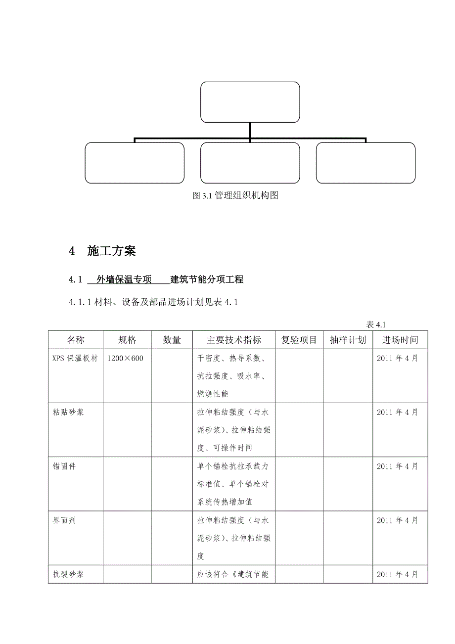 住宅楼建筑节能保温施工方案1.doc_第3页