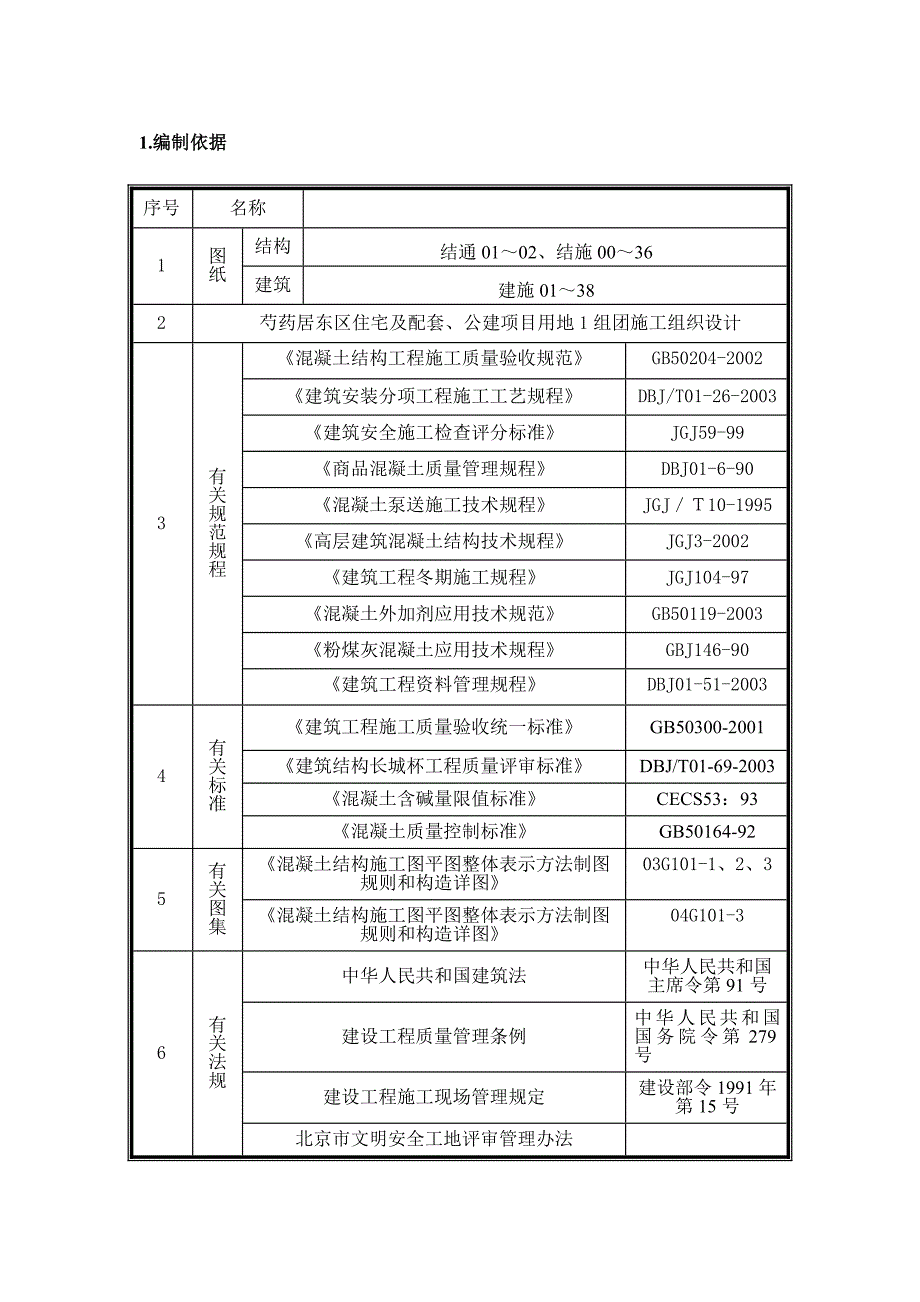 住宅楼混凝土工程施工方案北京.doc_第2页