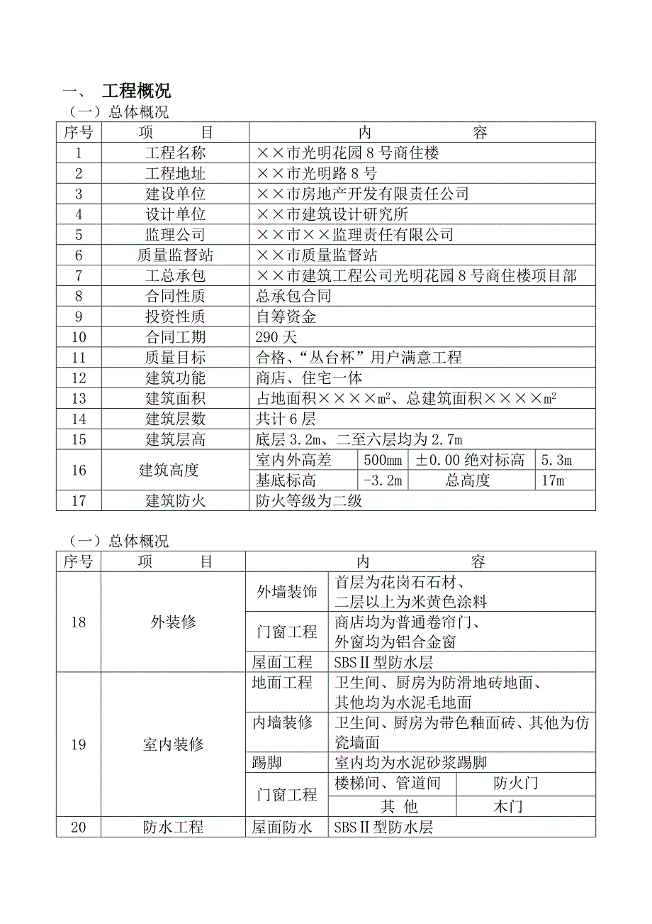 光明花园8号商住楼施工组织设计.doc_第3页