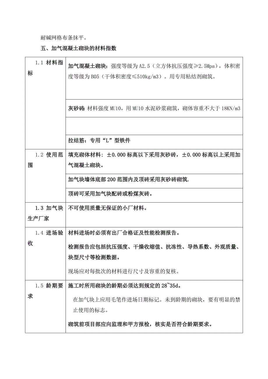 住宅楼砂加气砌筑施工方案#江苏.doc_第3页